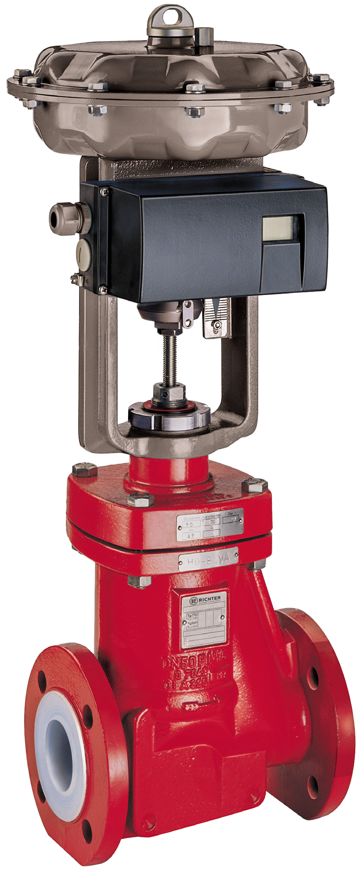 Richter Chemie-Technik válvula globo