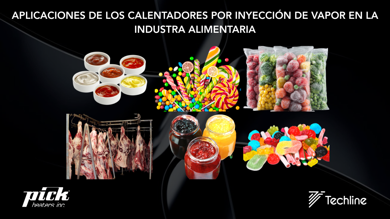 Home calentadores por inyección de vapor en la industria alimentaria